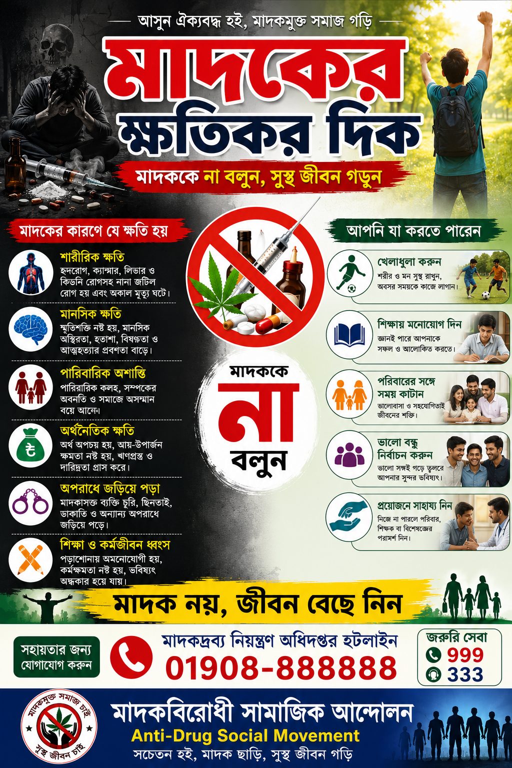 আন্তর্জাতিক মাদকবিরোধী দিবস ২০২৬