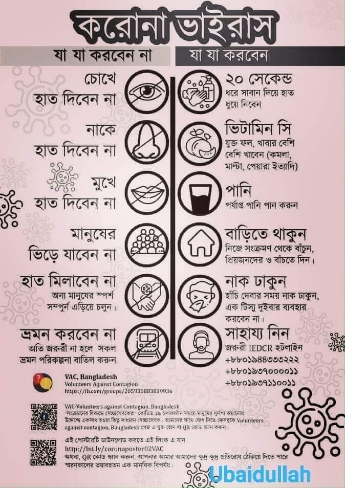করোনা সচেতনতা ও সহায়তা কার্যক্রম